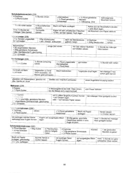 Vegetarisch Oberd�rffer: S�sses Geb�ck
                            / S�ssgeb�ck 03