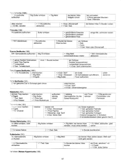 Vegetarisch Oberd�rffer: Sossen 04