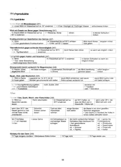 Vegetarisch Oberd�rffer: Milchgetr�nke,
                            K�se