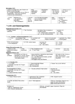 Vegetarisch Oberd�rffer: K�se -
                            Fruchtgetr�nke