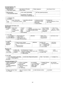 Vegetarisch Oberd�rffer:
                            Fruchtgetr�nke, Gew�rzgetr�nke