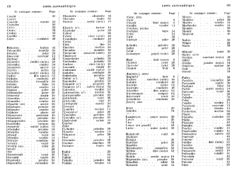 Contenu: Liste des verbes 2