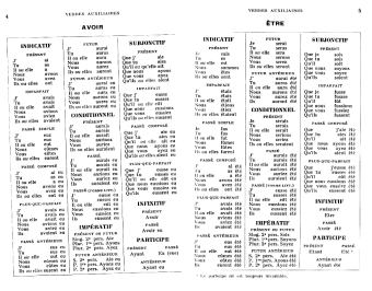 Verbes fran�ais: Avoir et �tre, p.4 et 5