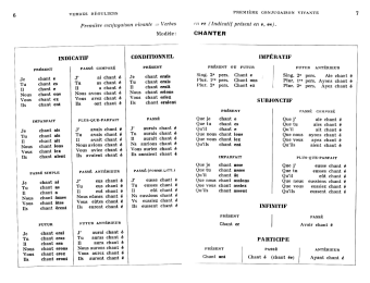 Verbes fran�ais: Chanter, p.6-7