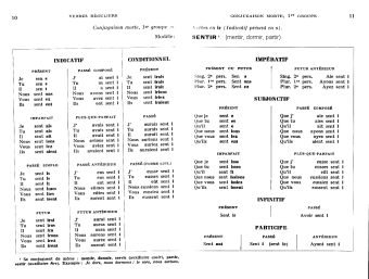 Verbes fran�ais: Sentir (mentir, sortir,
                        partir), p.10-11
