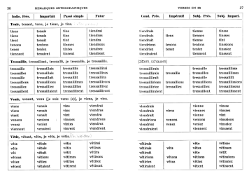 Verbes en -ir avec des remarques
                        orthographiques: Tenir, tressaillir, venir,
                        v�tir, p.36-37