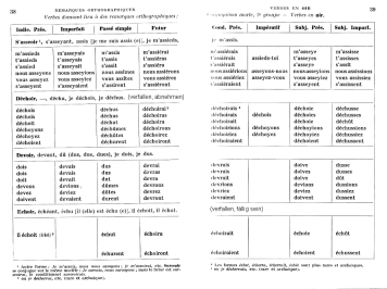 Verbes en -oir avec des remarques
                        orthographiques: S'assoir, d�choir, devoir,
                        �choir