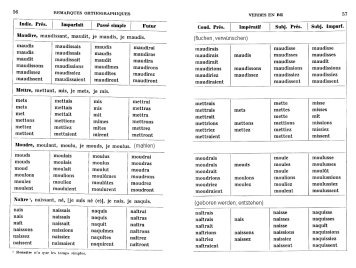 Verbes en -re avec des remarques
                        orthographiques: Maudire, mettre, moudre,
                        na�tre, p.56-57