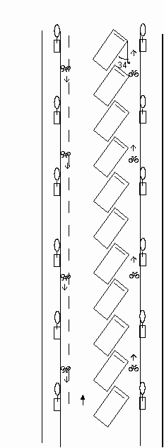 Parkplatzanordnung schrg im 34-Grad-Winkel
                        in Einbahnstrasse rechts mit Balkenbegrenzung,
                        Velostreifen zwischen Parkpltzen und Trottoir
                        rechts, Velostreifen links