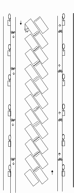 Parlplatzanordnung schrg im 34-Grad-Winkel
                        in Doppelreihe in Strassenmitte mit
                        Balkenbegrenzung, erhhte Velowege / Fahrradwege
                        auf beiden Seiten