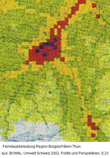 Feinstaubbelastungen Region burgdorf-Bern-Thun