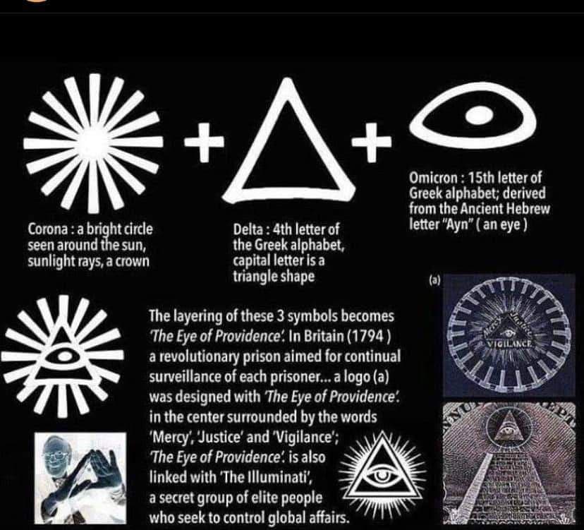 Mutationen kombiniert 9.1.2022: Mutationen
Corona+Delta+Omikron ergeben ein "sehendes
Auge" Mutationen kombiniert 9.1.2022:
Mutationen Corona+Delta+Omikron ergeben ein
"sehendes Auge"