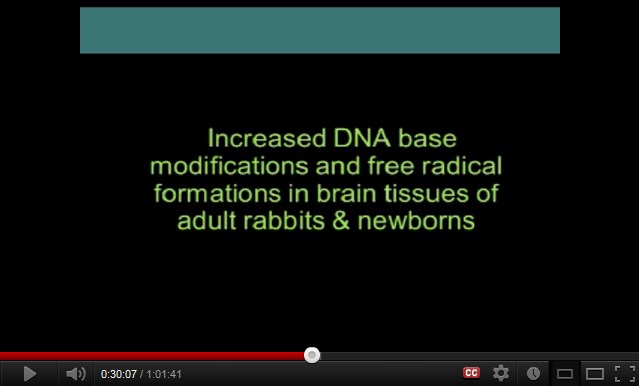 Resultat
                  der Studie von Kurzwellenstrahlung an Kaninchen