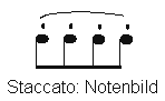 Bogenstrich:
                            Staccato. Notenbild.