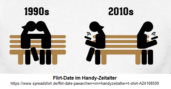 Handysucht zerst�rt Beziehungen