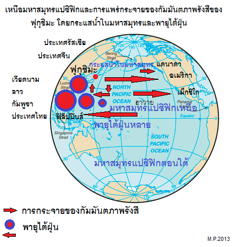 เหนือมหาสมุทรแปซิฟิกและการกระจายของกัมมันตภาพรังสีของ
                          ฟุกุชิมะ (Fukushima)
                          โดยกระแสน้ำในมหาสมุทรและพายุไต้ฝุ่น - แผนที่