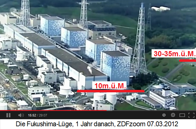 Das Gel�nde des Atomkraftwerks Fukushima Daiichi
              wurde ABSICHTLICH abgetragen, um die Bauh�he von den
              geplanten 35 m.�.M. auf 10 m.�.M. abzusenken - die
              japanische Mentalit�t liebt den Harakiri (Selbstmord)...
