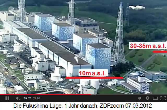 Das Gel�nde des Atomkraftwerks Fukushima Daiichi
              wurde ABSICHTLICH abgetragen, um die Bauh�he von den
              geplanten 35 m.�.M. auf 10 m.�.M. abzusenken - die
              japanische Mentalit�t liebt den Harakiri (Selbstmord)...