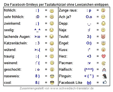 Facebook-Smilies,
              Abk�rzungen
