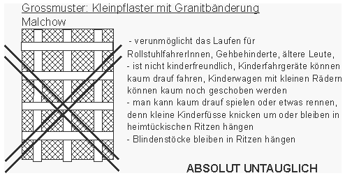 Grossmuster: Kleinpflaster mit
                                  Granitb�nderung, Malchow