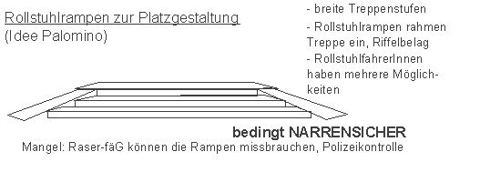 Rollstuhlrampen zur Platzgestaltung,
                        Idee Palomino