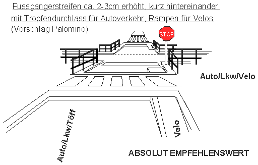 Fussg�ngerstreifen ca. 2-3 cm erh�ht,
                          kurz hintereinander mit Tropfendurchlass f�r
                          Autoverkehr, Rampen f�r Velos, Vorschlag
                          Palomino
