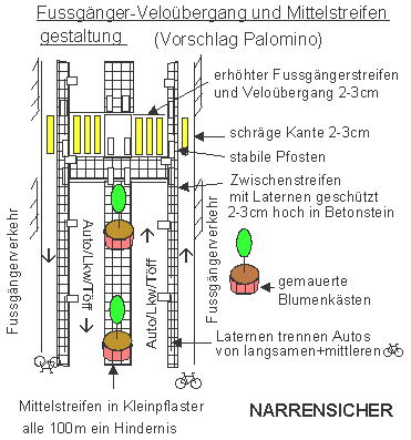 Zollikofen Bernstrasse,
                          Idee Palomino mit Blumenk�sten in der
                          Fahrbahnmitte zur Verhinderung von wilden
                          �berholman�vern, mit beidseitigen Velowegen /
                          Fahrradwegen