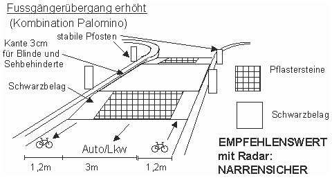 Fussg�nger�bergang erh�ht, Kombination
                          Palomino