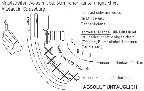 Mittelstreifen weiss mit ca. 3 cm
                              hoher Kante, ungesichert, da kann jedes
                              Auto einfach dr�berfahren, Strassburg