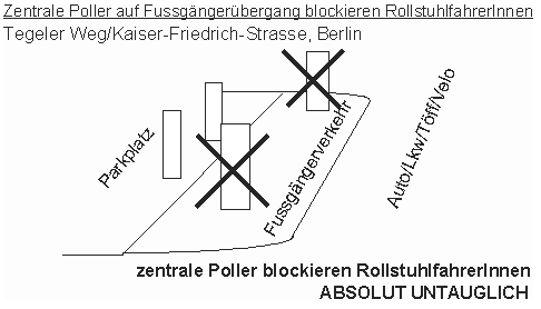 Zentrale Poller auf Fussg�nger�bergang
                          blockieren RollstuhlfahrerInnen den Durchgang,
                          Berlin
