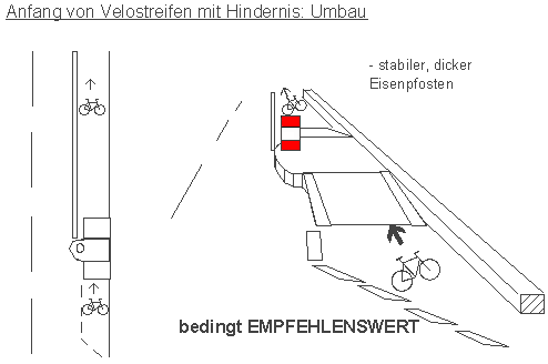 Anfang von Velostreifen mit
                                      Hindernis - Velorampen