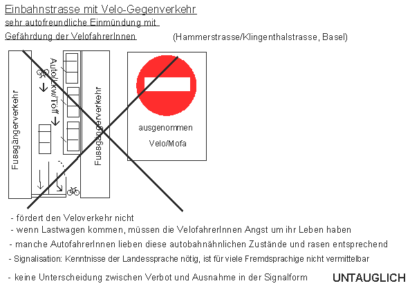 Einbahnstrasse mit Velo-Gegenverkehr:
                            sehr autofreundliche Einm�ndung mit
                            Gef�hrdung der VelofahrerInnen, Basel