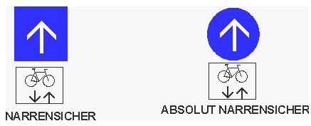 Einbahnstrasse mit Velogegenverkehr:
                            Signalisation mit und ohne Text f�r
                            Analphabeten