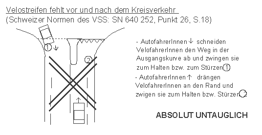 Velostreifen fehlt vor und
                    nach dem Kreisverkehr: Schweizer Norm SN des VSS,
                    Z�rich, absolut untauglich