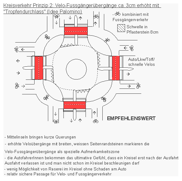 Kreisverkehr:
                    Velo-Fussg�nger�berg�nge ca. 3 cm erh�ht mit
                    Tropfendurchlass (Kombination Palomino)
