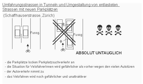 Umfahrungsstrassen in
                    Tunneln und Umgestaltung von entlasteten Strassen
                    mit neuen Parkpl�tzen, Schaffhauserstrasse Z�rich,
                    absolut untauglich, denn so nimmt der Autoverkehr
                    nicht ab