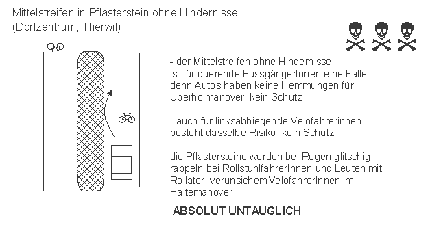 Therwil:
                    Mittelstreifen in Pflasterstein ohne Hindernisse
                    untauglich