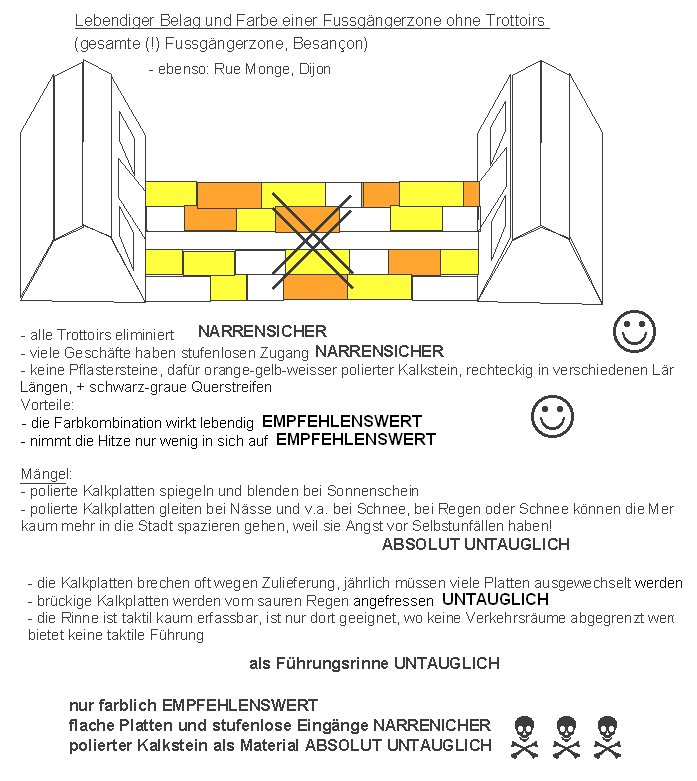 Besan�on:
                    Fussg�ngerzone ohne Trottoirs - polierter Kalkstein
                    bei Regen untauglich