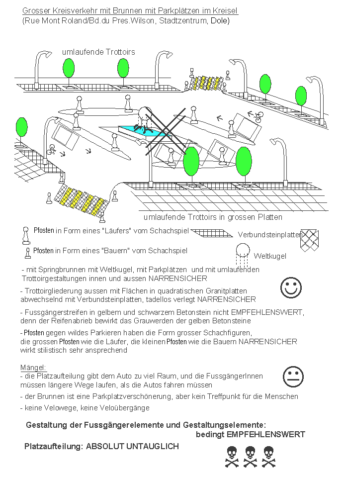 Dole:
                    Kreisverkehr mit Brunnen im Zentrum. K�rperlich
                    Behinderte haben aber keinen Zugang zum Brunnen
                    wegen Trottoirkanten