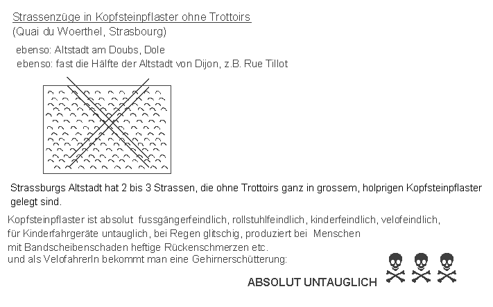 Strassburg / Strasbourg:
                    Strassen in Kopfsteinpflaster ohne Trottoirs, Quai
                    du Woerthel, absolut untauglich