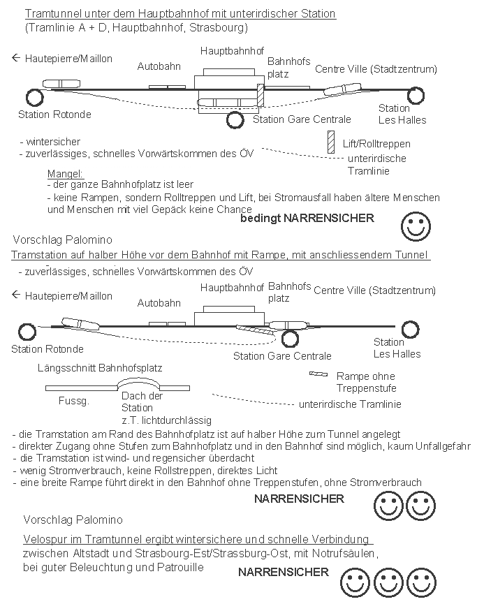 Strassburg / Strasbourg:
                    Tramtunnel unter dem Hauptbahnhof hindurch: Station
                    Gare Centrale
