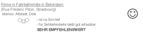 Strassburg / Strasbourg /
                    Dole: Rinne in Betonstein ca. 3cm tief
