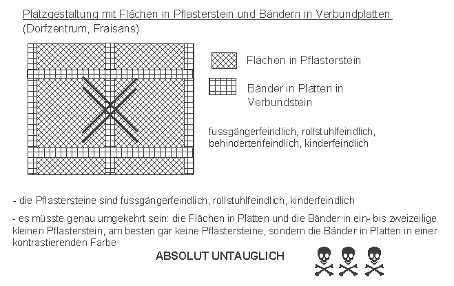 Fraisans: Platzgestaltung
                    mit Pflasterstein mit flachen B�ndern untauglich