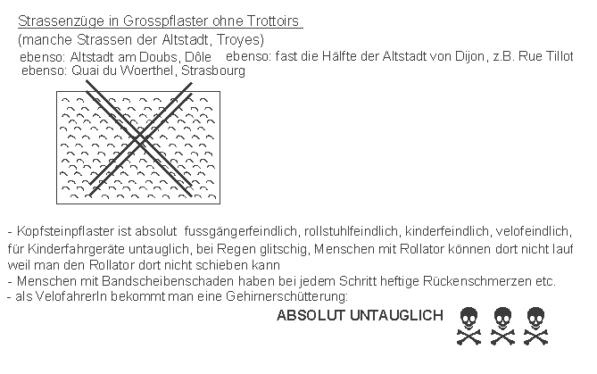 Strassen in Grosspflaster
                    untauglich: Troyes, Dole, Dijon