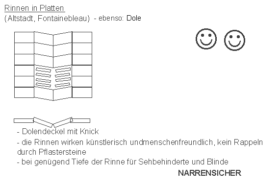 Fontainebleau (ebenso:
                    Dole): Rinnen in Fussg�ngerzone in schr�gen
                    Platten.