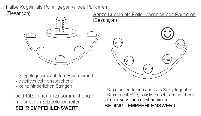 Besan�on: Poller in
                    Kugelformen