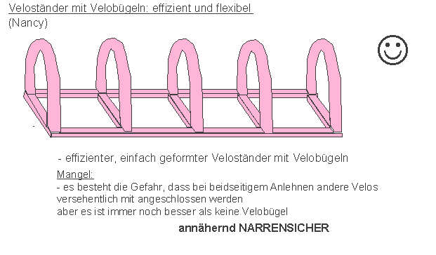 Velost�nder mit Velob�geln,
                    Nancy
