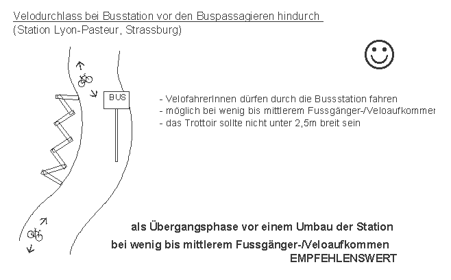 Strassburg / Strasbourg:
                    Veloweg vor der Busstation hindurch auf dem
                    Trottoir, im Velogegenverkehr bei wenig
                    frequentierter Busstation: Station Lyon-Pasteur