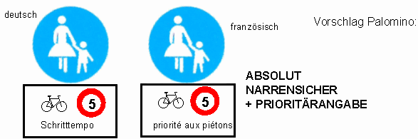 Verkehrsschild Fussg�ngerweg, Erg�nzung:
                          Velo / Fahrrad im "Schritttempo" mit
                          maximal Tempo 5 km/h erlaubt.