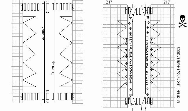 Velofeindlicher Umbau
                                              einer Tramstation mit
                                              Verschwenkung der Geleise
                                              an den Trottoirrand, und
                                              die Velos / Fahrr�der
                                              werden durch die Schienen
                                              gejagt, Beispiel:
                                              Solothurnerstrasse, Basel